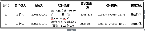 圖二.png